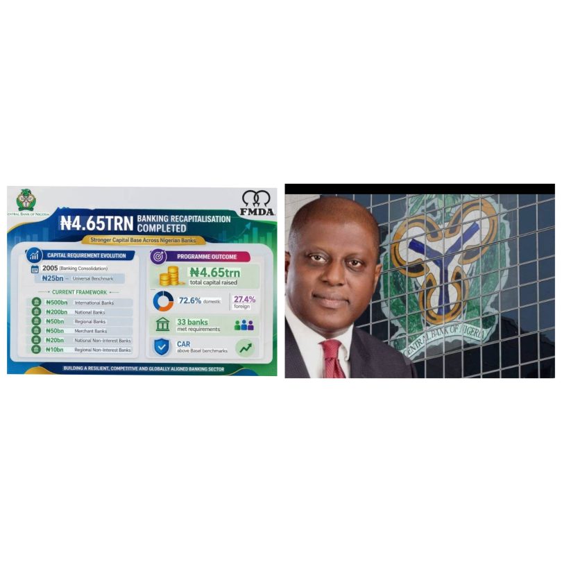 Systemically Weak Banks scaled