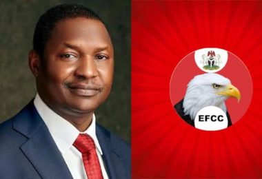malami EFCC