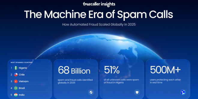 Global Insights Press Release
