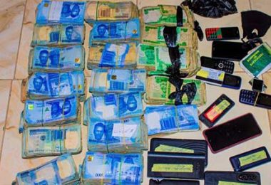 Katsina Police Arrest Six Recover ₦7.5m Ransom