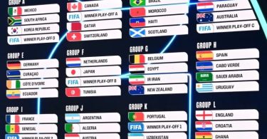 2026 fifa world cup