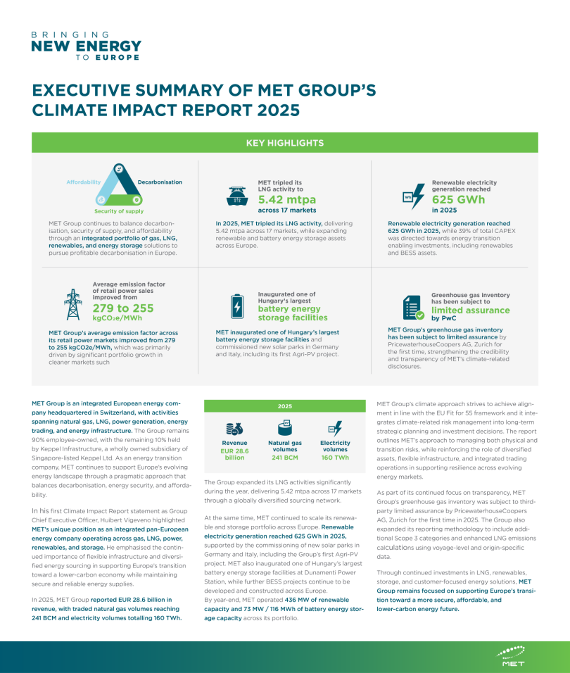 779767 MET TCFD Report 2025 Exec