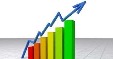 All Share Index NGX