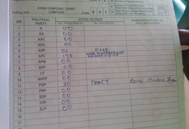 Ekiti result scaled