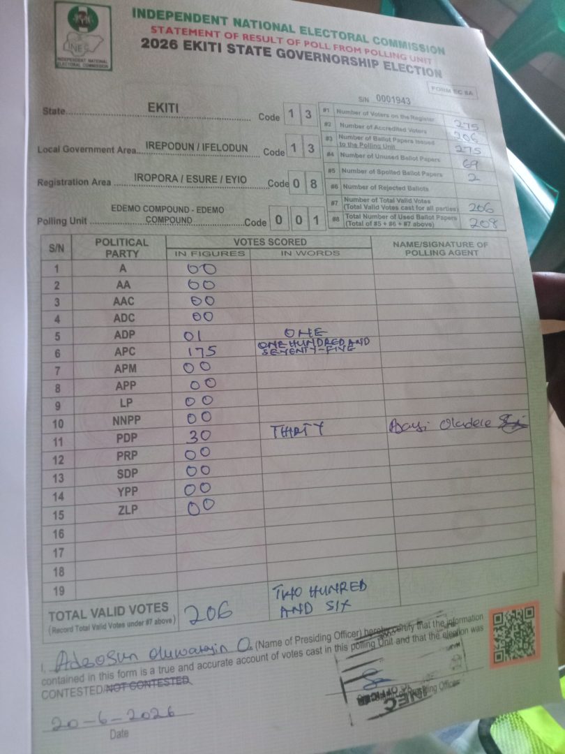 Ekiti result scaled
