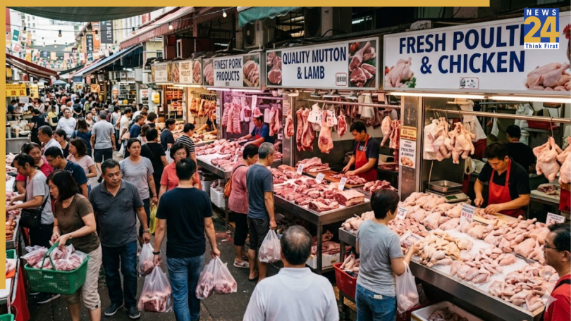 Meat Consumption Worldwide