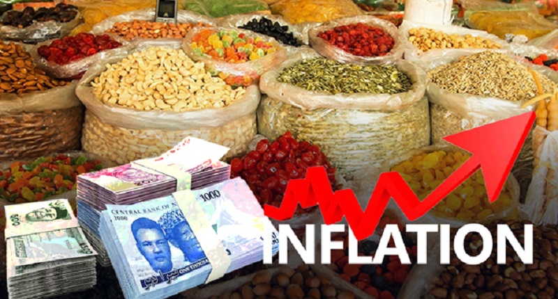 Nigerias Headline Inflation