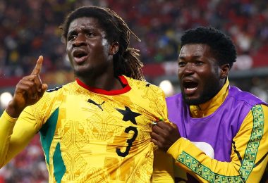 ghana vs panama stats
