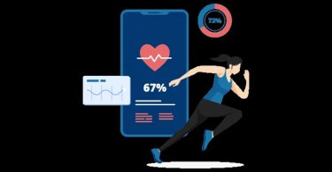 wellness technologies