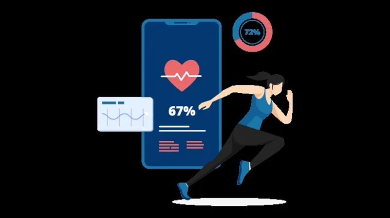 wellness technologies