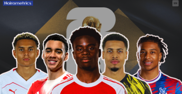 world cup players