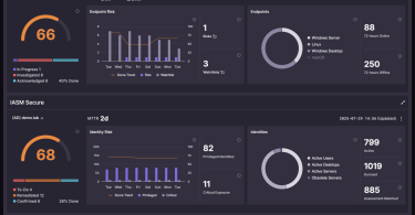 787159 Dashboard IASM PR PNG 160
