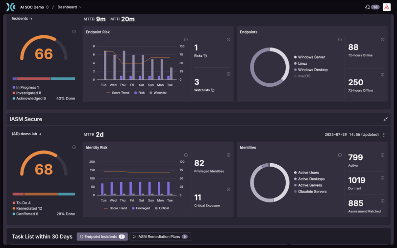 787159 Dashboard IASM PR PNG 160