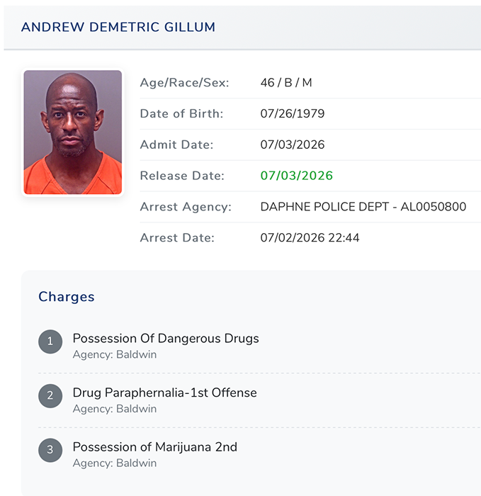 Andrew Gillum