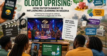 Beyond the Olodo Uprising