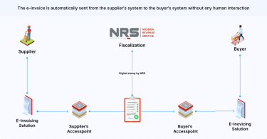 NRS e Invoicing