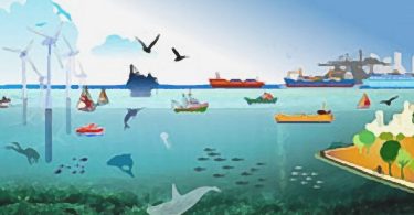 Nigeria Blue Economy