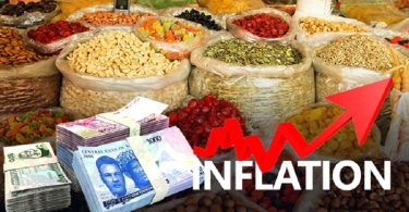Nigerias Headline Inflation