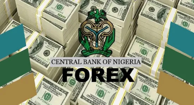 Nigerias external reserves