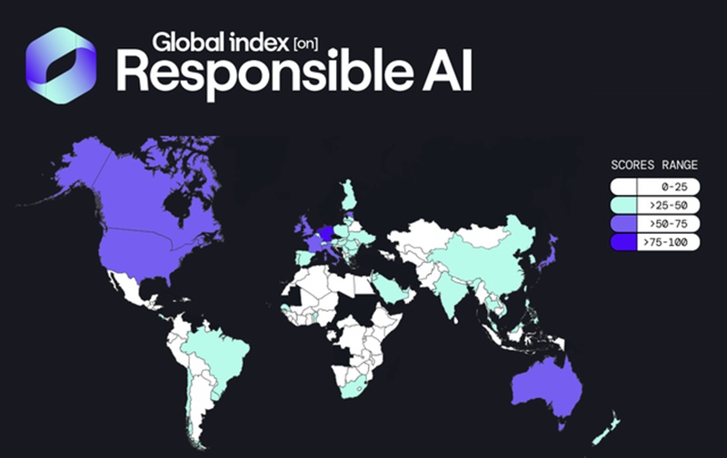 Responsible AI