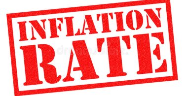 inflation rate